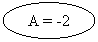 Oval:  A = -2