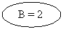 Oval:  B = 2