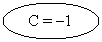 Oval:  C = 1